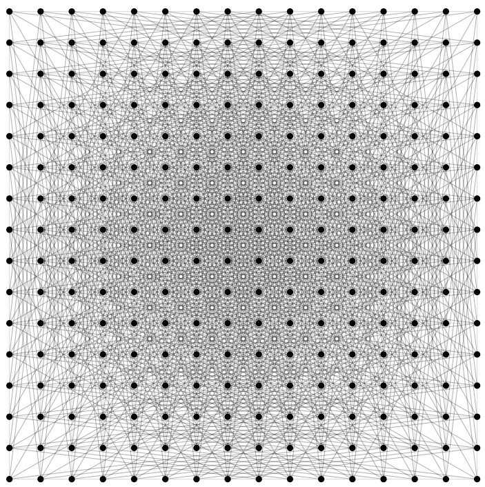 Conjetura geométrica