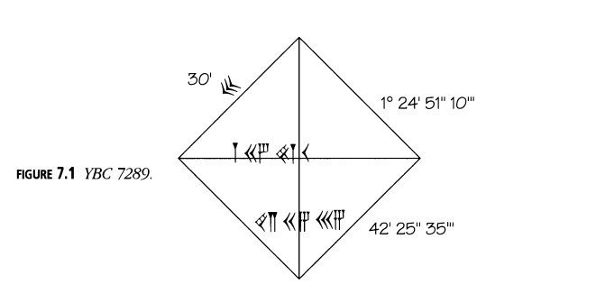 Figura 7.1
