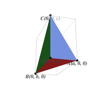Volumen del paralelepípedo