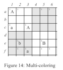 Multicoloreado