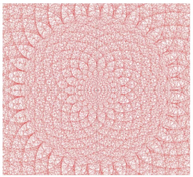 Centro del dibujo para p = 14009 con P0 = 92 y P1 = 239